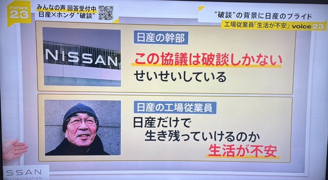 【悲報】日産幹部、なぜかめっちゃ強気