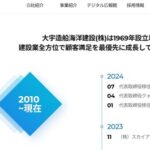 【建設不況】韓国『大宇造船海洋建設』また破綻。 2025年はすでに「5社目」どこも瀕死状態 [