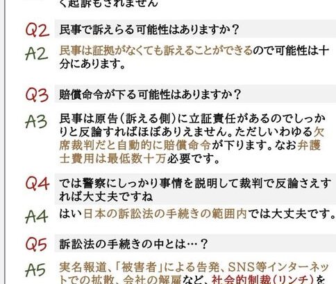 男性の女性に対するAED使用に当たってのQ&A