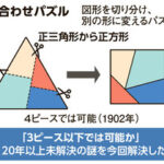 これまで何となくできそうと考えられていた「正三角形を三分割して正方形を作る」事は不可能と判明