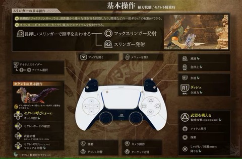 「新しいゲームのルールが覚えられない…」って嘆いているオジサンが居るでしょ？
