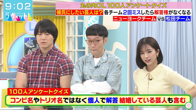 田村真子アナ　ニットの豊乳、お尻に電流！！