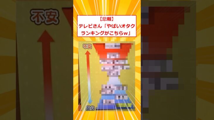 【驚愕】テレビさん「やばいオタク ランキングがこちらw」