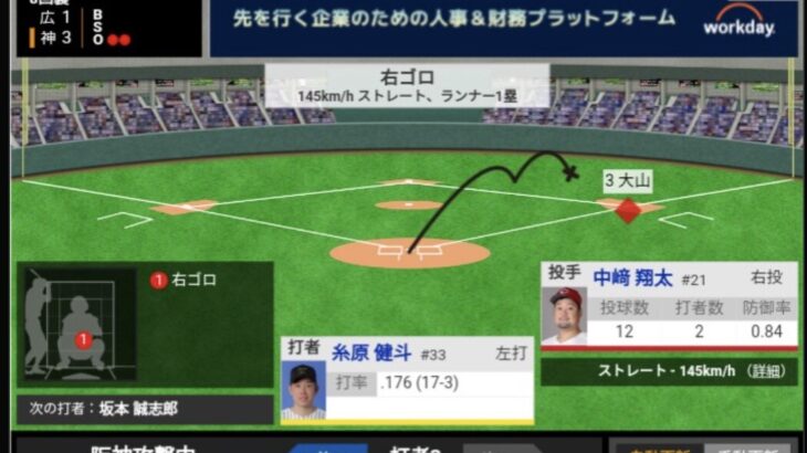 【悲報】糸原、ライトゴロwwwwwwwwwwwwwww