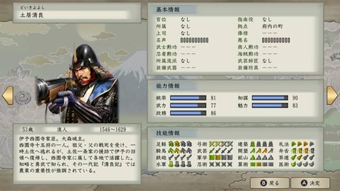 太閤立志伝の世界に転生したいンゴ