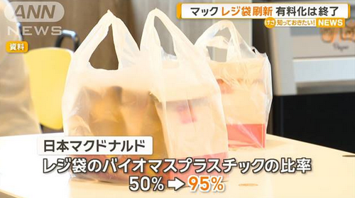 【朗報】マクドナルドが有料レジ袋廃止へ「誰が得するのかわからない制度」これ誰が悪かったの？