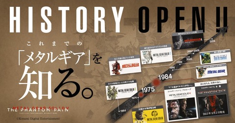 『メタルギア』シリーズ、多すぎてどれからやればいいかわからない