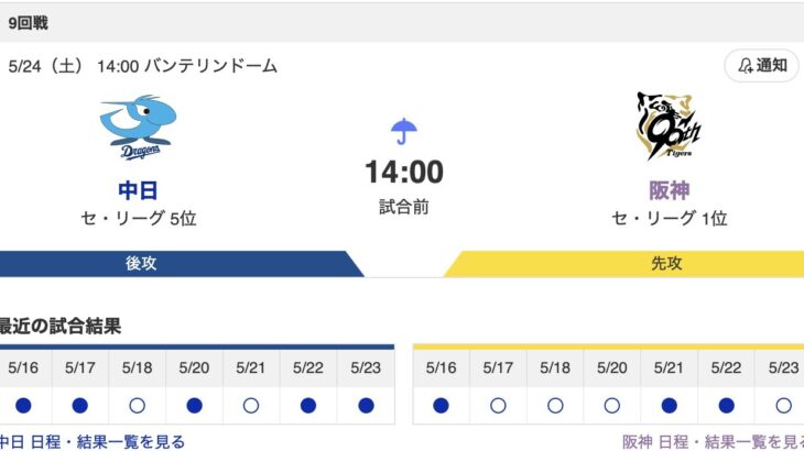 【虎実況】阪神 vs 中日 9回戦 [5月24日]（バンテリン）14:00～