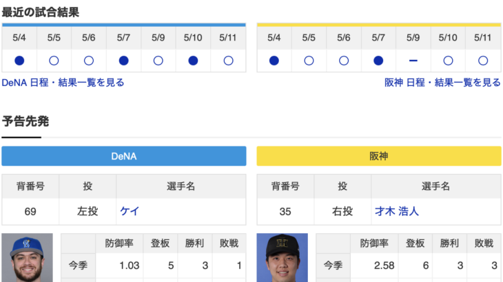 【虎実況】DeNA　VS　阪神（ハードオフ新潟）５/１３（火）１８:００〜
