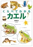 【※閲覧注意】カエルさん、食べ物無限バグで無双してしまう【動画】