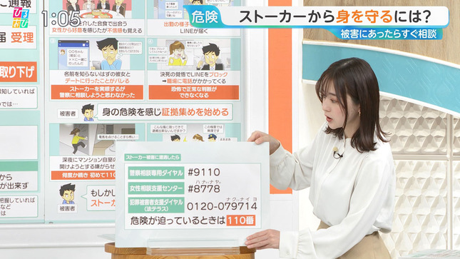 若林有子アナ　ひるおび！