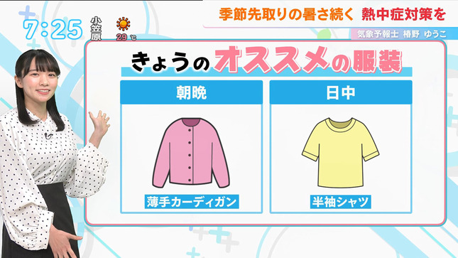 椿野ゆうこキャスター　天気予報の巨乳！！