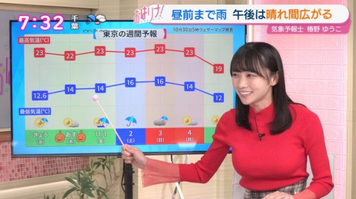 【画像】気象予報士さん大きなお乳を揺らして予報を伝えるwwwwwwwwwwww