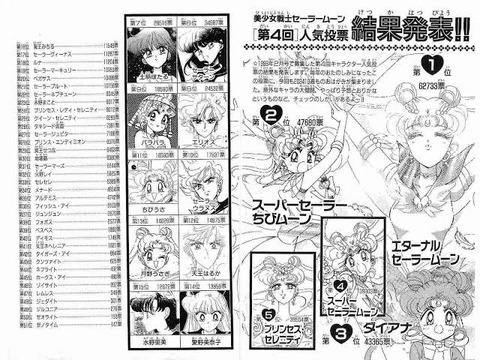 正直主人公が1番人気の作品ってある？