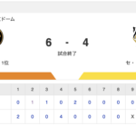【試合結果】G 6-4 T [5/7]　巨人・若林2号先制2ラン、泉口3安打2打点、山﨑5勝目　阪神・森下4試合連発も…