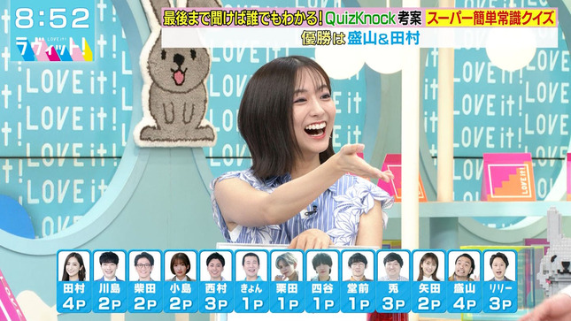 田村真子アナ　ノースリーブ脇！！【GIF動画あり】