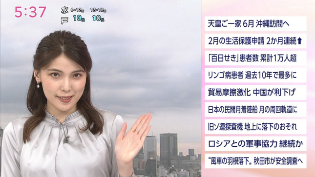 豊島実季アナ　巨乳！！　おはよう日本　日曜討論