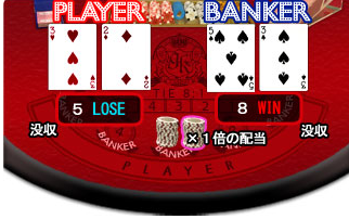 バカラのルールを理解することで、どのようにゲーム戦略を向上させることができるか？