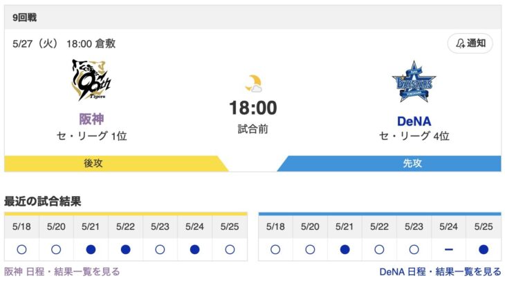 【虎実況】[5月27日]阪神 vs DeNA 9回戦（倉敷）18:00～