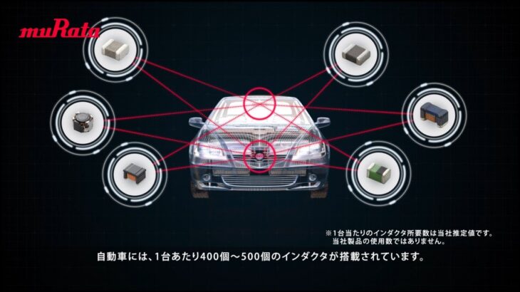 【話題】電子部品業界の未来を切り拓く！村田製作所の銀リサイクル技術とは？