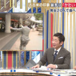 藤本万梨乃アナ　横乳くっきり！！