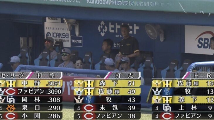 セリーグ打撃部門の上位、阪神だらけwwwwwwwwwww