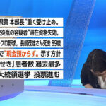 赤木野々花アナ　お辞儀で胸元チラ見え！！【GIF動画あり】