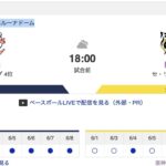 【虎実況】[6月10日] 阪神 vs 西武 1回戦（ベルーナドーム）18:00～