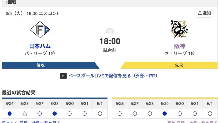 【虎実況】[6月3日] 阪神 vs 日本ハム 1回戦（エスコンF）18:00～
