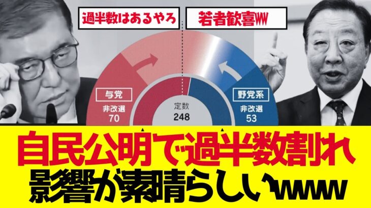 【マジかよ】参院選で与党が過半数割れすると起こる政治革命