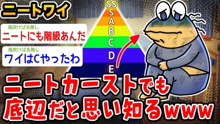 【仰天】ワイニート、ニートカーストでも底辺と思い知るwwwww