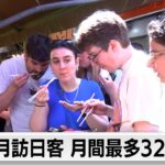 【経済】１-６月の訪日外国人客、初の２０００万人突破…消費額も過去最高４兆８０５３億円