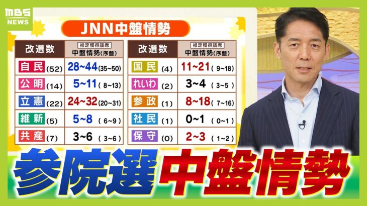 【仰天】与党過半数割れの可能性 関西の注目選挙区の中盤情勢は?