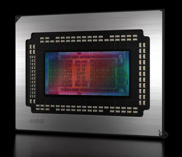 【悲報】AMD怪物APU「Magnus」がリークされるも二大リーカーの意見が分かれる