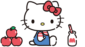 【悲報】キティーちゃん、とんでもない難問を出してしまうwwwwwwwww