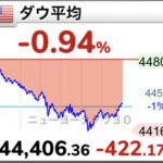 【悲報】トランプ関税25%に引き上げると日本に通知。7月の大災害ってこれのことか