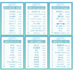 【韓流】日本人、怒涛の勢いで「韓国・K-POP」に飽き始めるWWWWWWWW