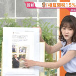 若林有子アナ　胸元チラ、インナーチラ！！