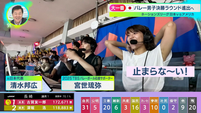 御手洗菜々アナ　ニット、ノースリーブ、脇チラ！！