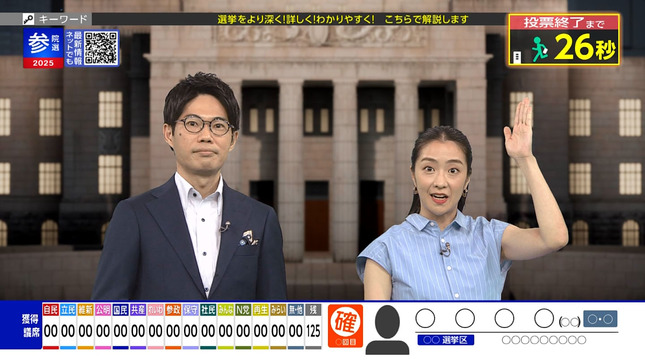 副島萌生アナ　ノースリーブ脇！！