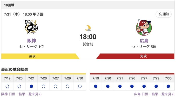 榮枝スタメンマスク！！！【虎実況】[7月31日] 阪神 vs 広島 （甲子園）18:00～