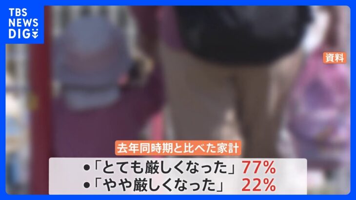 【経済】9割の困窮世帯が語る！食料購入難の実情とは？