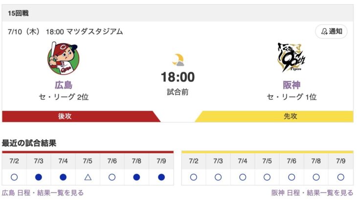 【虎実況】[7月10日] 阪神 vs カープ 15回戦（マツダ）18:00～