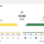 【虎実況】[7月11日] 阪神 vs ヤクルト 11回戦（甲子園）18:00～