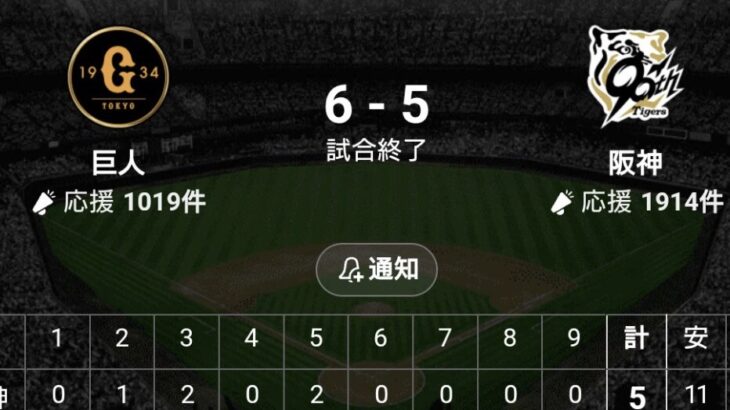 阪神ファン、集合【悪夢の5点差逆転サヨナラ負け】