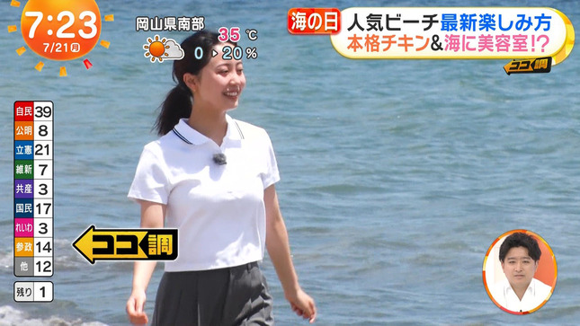 高崎春アナ　海風を浴びて豊乳くっきり！！