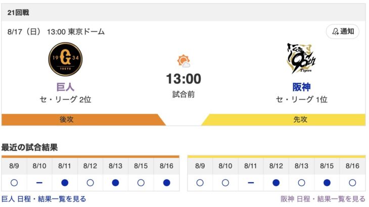 【虎実況】[8月17日] 阪神 vs 巨人（東京ドーム）21回戦　13:00～