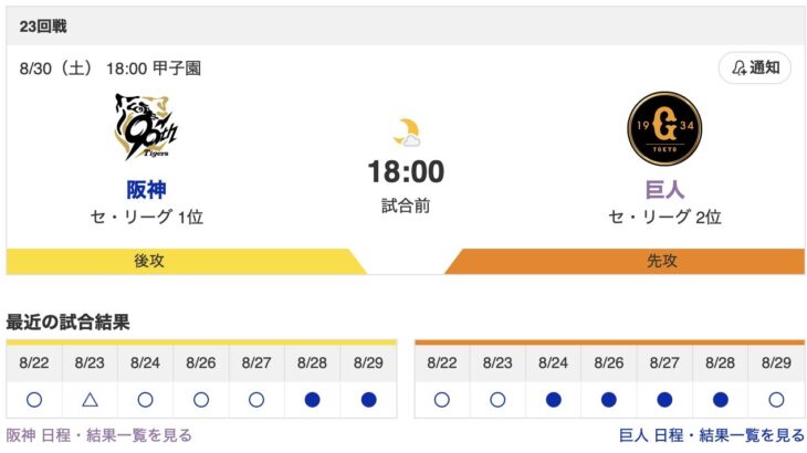 【虎実況】[8月30日] 阪神 vs 巨人（甲子園）23回戦　18:00～