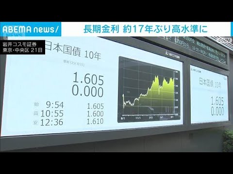 【経済】1.610%に達した長期金利！今後の展望は？