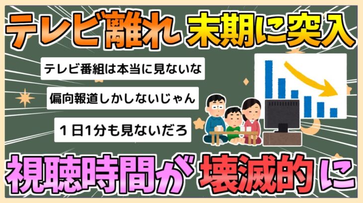 【社会】若者のテレビ離れが壊滅的にヤバい・・・